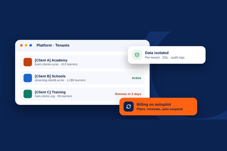 Multi-tenant LMS screenshot