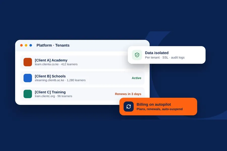 Multi-tenant LMS screenshot