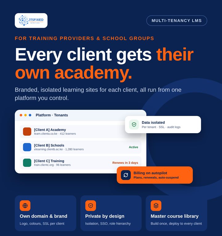 Multi-tenant LMS: Every client gets their own academy.